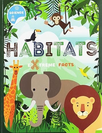 Habitats Extreme Facts