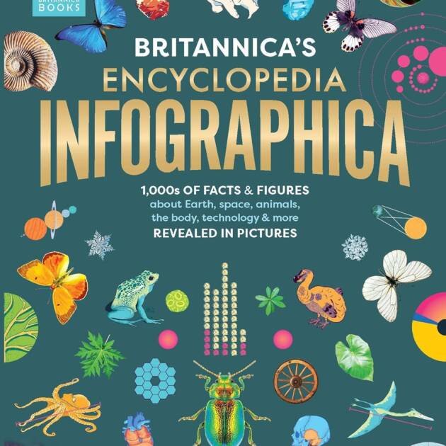 Britannicas Encyclopedia Infographica Hb